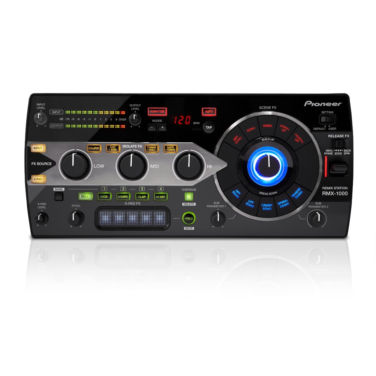 Pioneer DJ RMX-1000